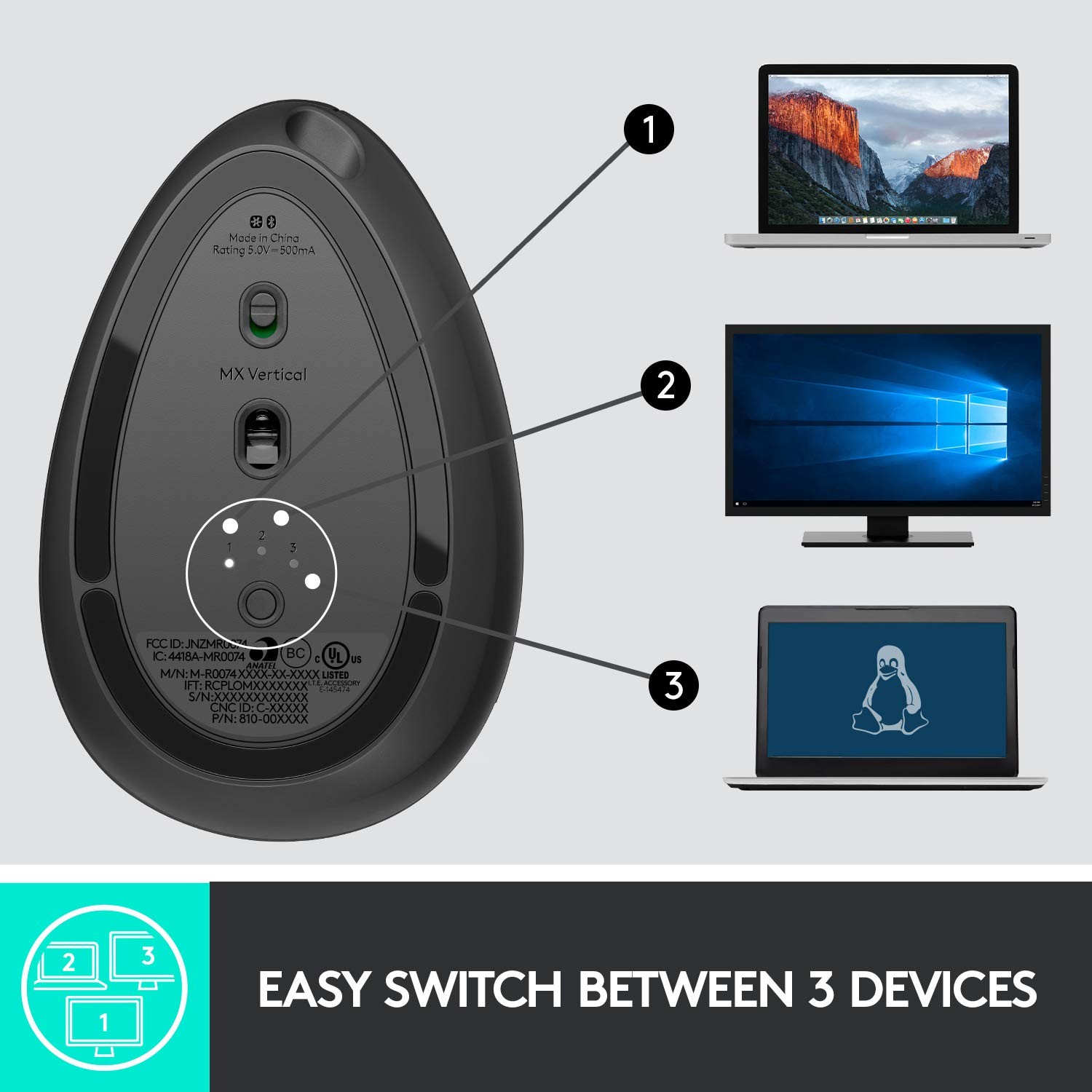 Logitech MX Vertical Wireless Mouse â Ergonomic Design