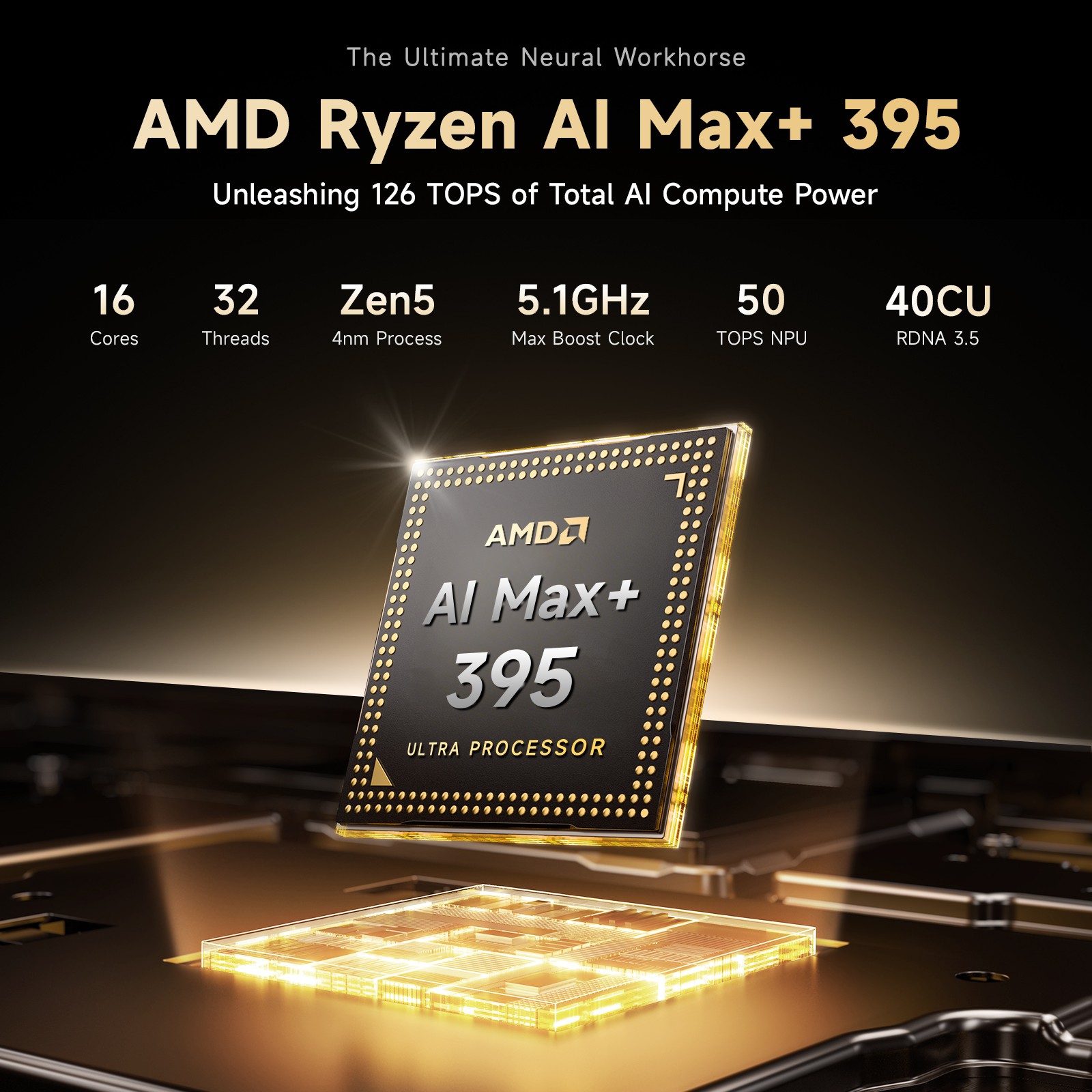 NIMO 2026 AI PC Laptop AMD Ryzen AI Max+ 395 128GB LPDDR5x 1/2/4/8TB SSD Linux