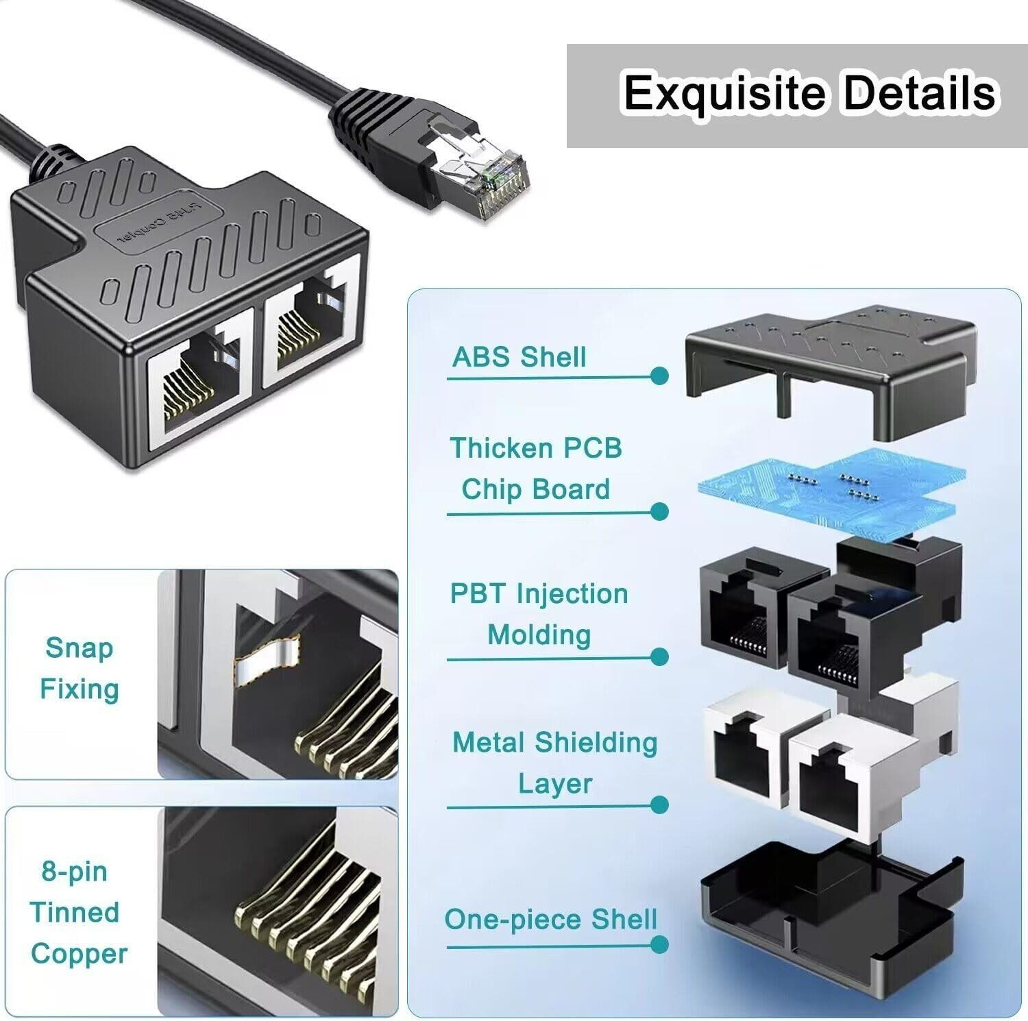 Ethernet Splitter 1 to 2, RJ45 Network Splitter Starlink Ethernet Adapter, LA…