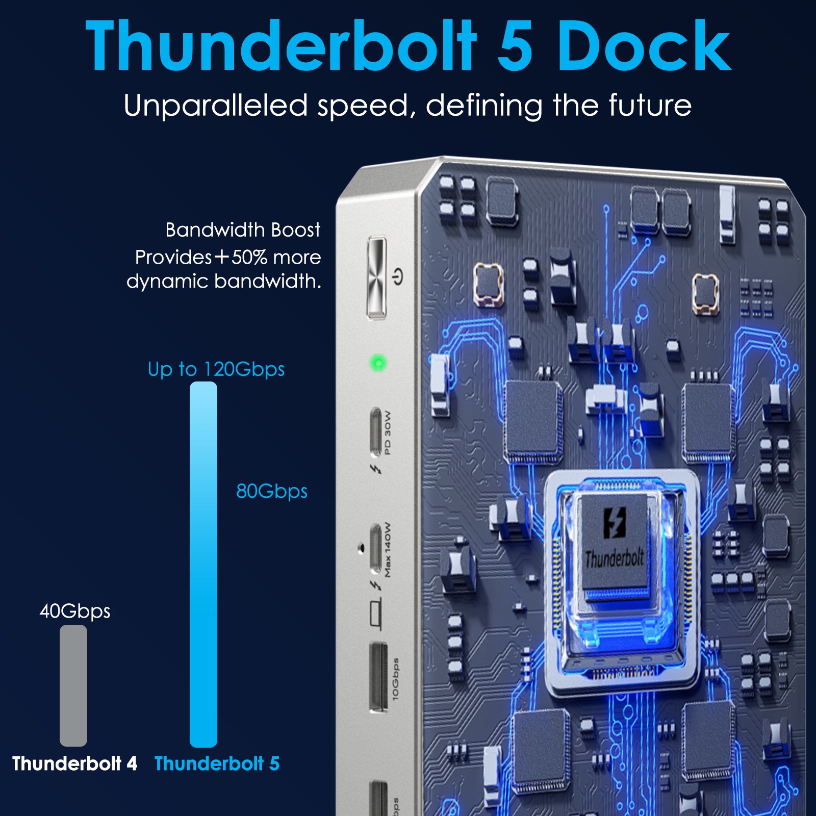 Thunderbolt 5 Dock MAX 140W PD 4x USB-A 10Gbps up to 8K Dual/Triple Display Hub