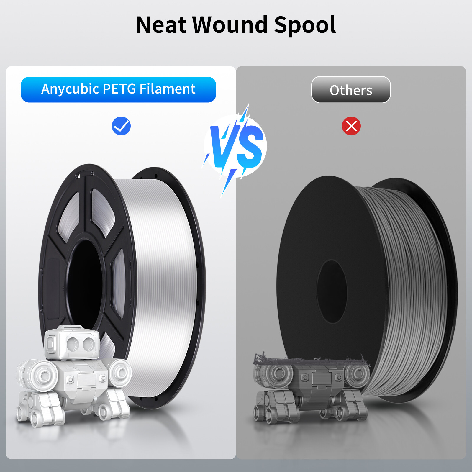 ANYCUBIC PETG Filament 1.75mm FDM 3D Printer Filament Exceptional Toughness