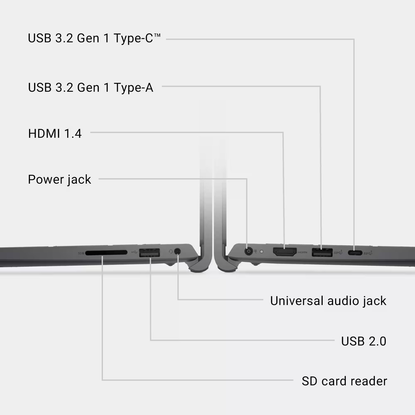 2026 Dell Inspiron 15 Laptop FHD Touch Intel i5 Upto 32GB RAM&1TB SSD Win 11 Pro