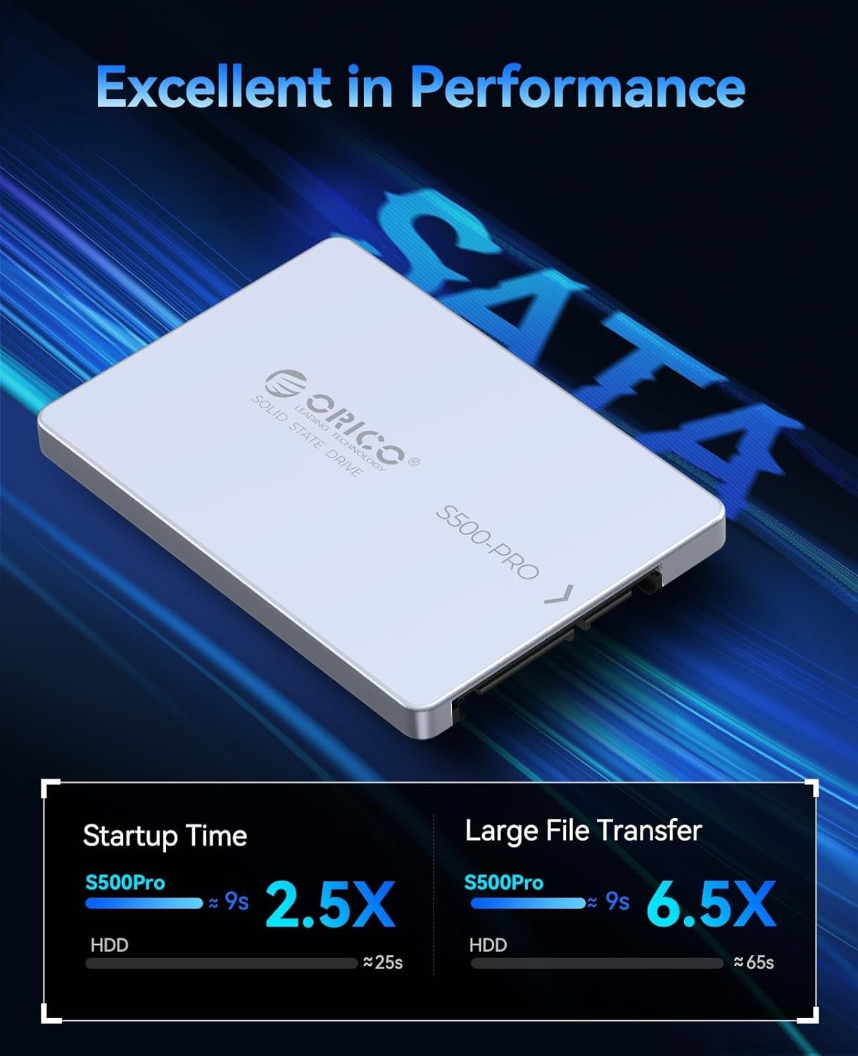ORICO 256GB SATA III SSD 2.5″ Internal Solid State Drive, up to 450MB/s, 3D NAND