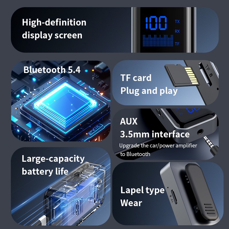 2-in-1 Wireless Bluetooth 5.4 Transmitter Receiver Adapter Audio 3.5mm Jack Aux