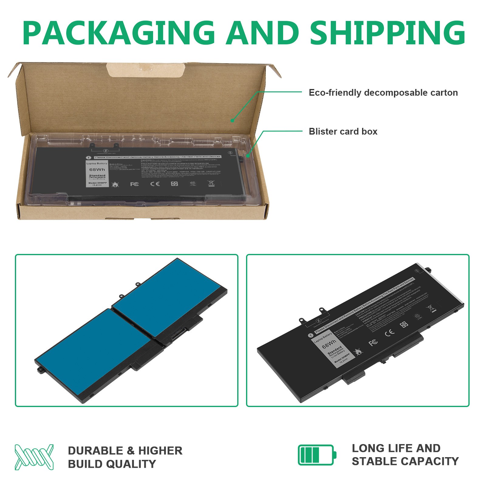 ✅3HWPP /4GVMP BATTERY FOR DELL Latitude 5401 5410 5411 5501 5510 Precision 3541