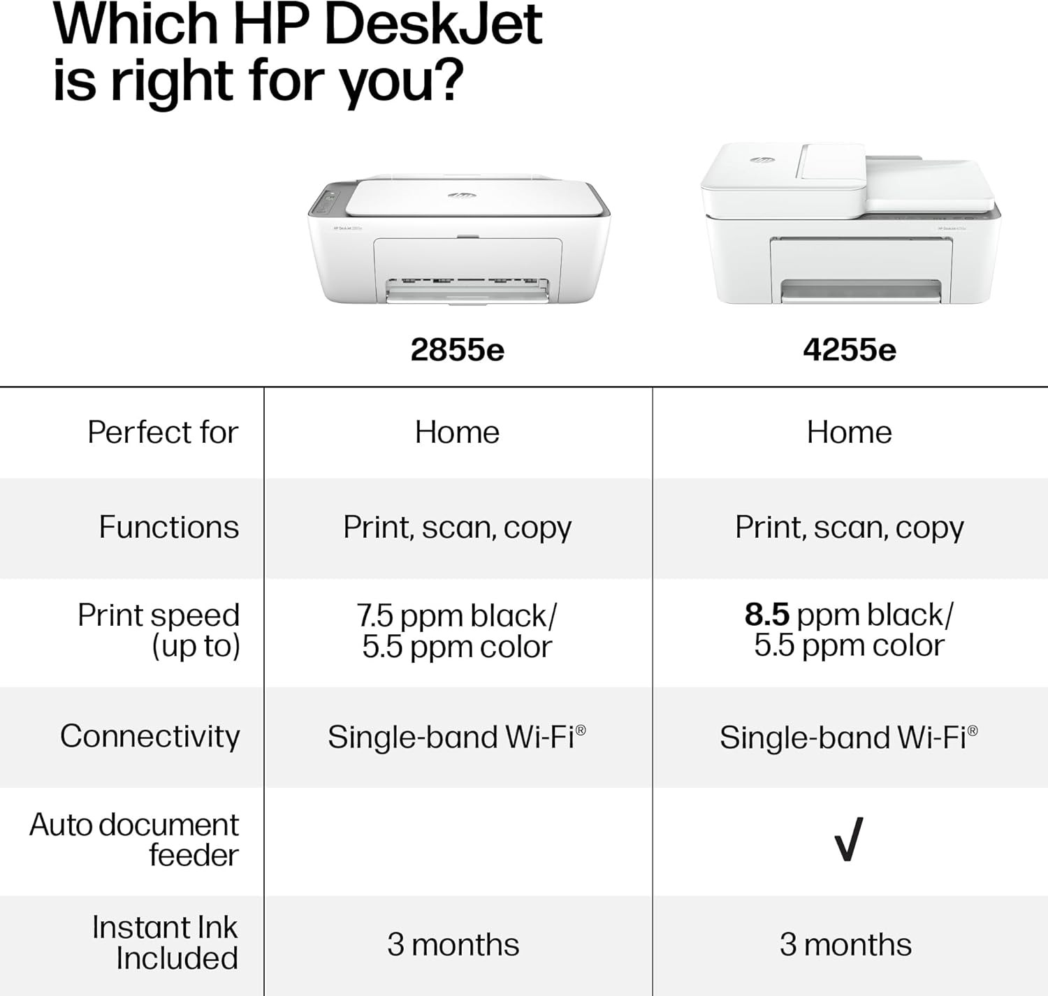 HP Deskjet 2855E Wireless All-In-One Color Inkjet Printer, Scanner, Copier, Best