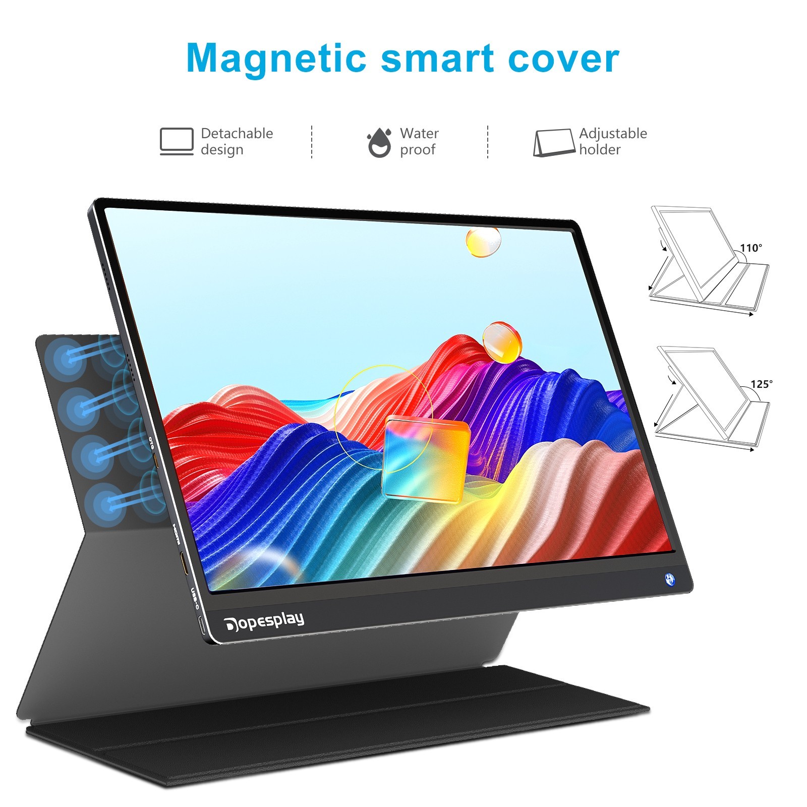 USED 15.6″ Portable Monitor 120Hz Touch Screen IPS LCD 1080P FHD 5000mAh Battery