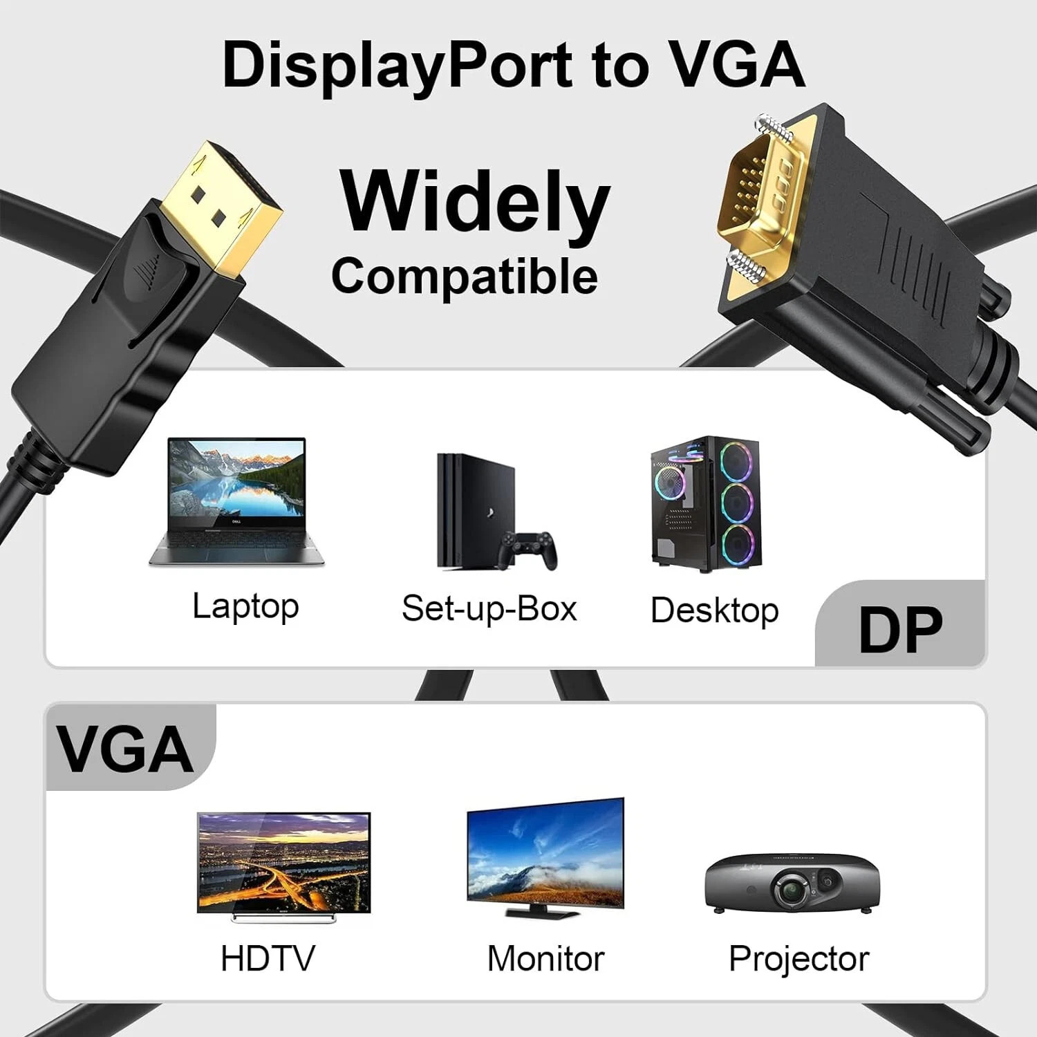 1/2 Pack DisplayPort to VGA Cable, Display Port DP to VGA Adapter Cord M to M HD