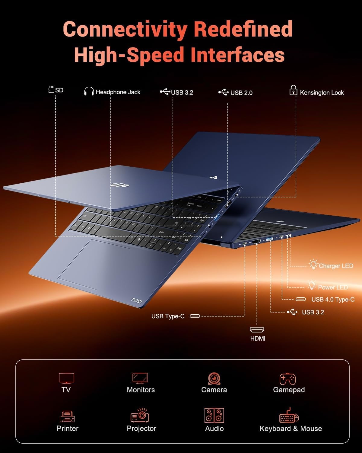 NIMO 15.6″ IPS FHD-Gaming-Laptop, AMD Ryzen 7 8745HS 32GB DDR5 RAM 1TB SSD 780M