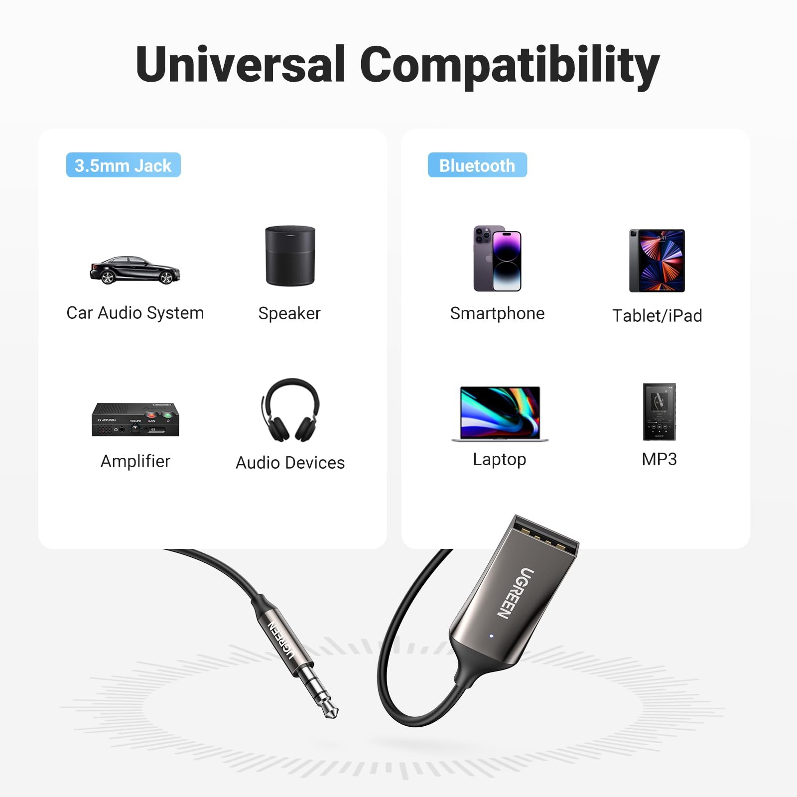 UGREEN Aux to Bluetooth 6.0 Adapter 2.76 IN * 6.3 * 0.67 IN, Dark Grey