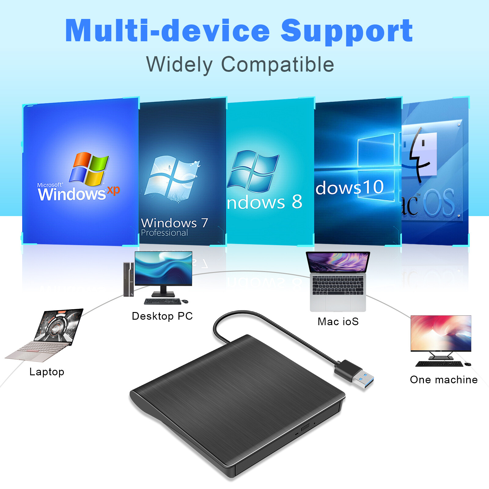 External CD DVD Drive Type-C USB 3.0 Player Disc Burner Reader for Laptop MAC OS