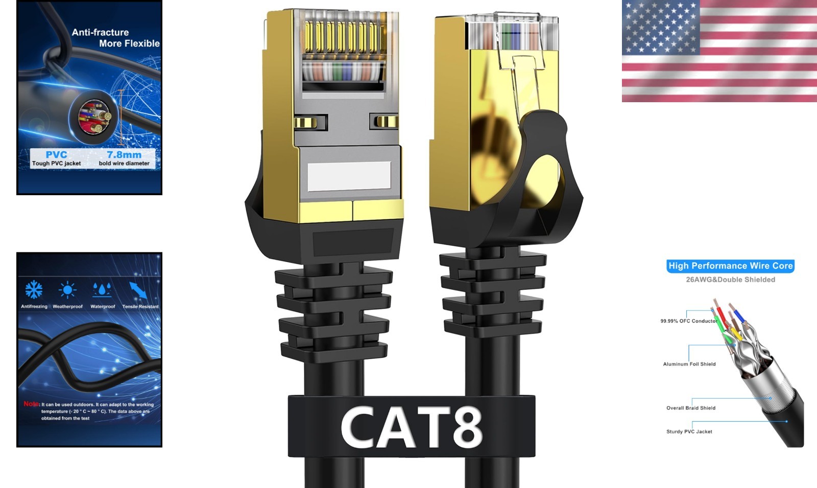 Ultra Fast Cat 8 Ethernet Cable 1.5ft – Shielded Heavy Duty for Indoor/Outdoor