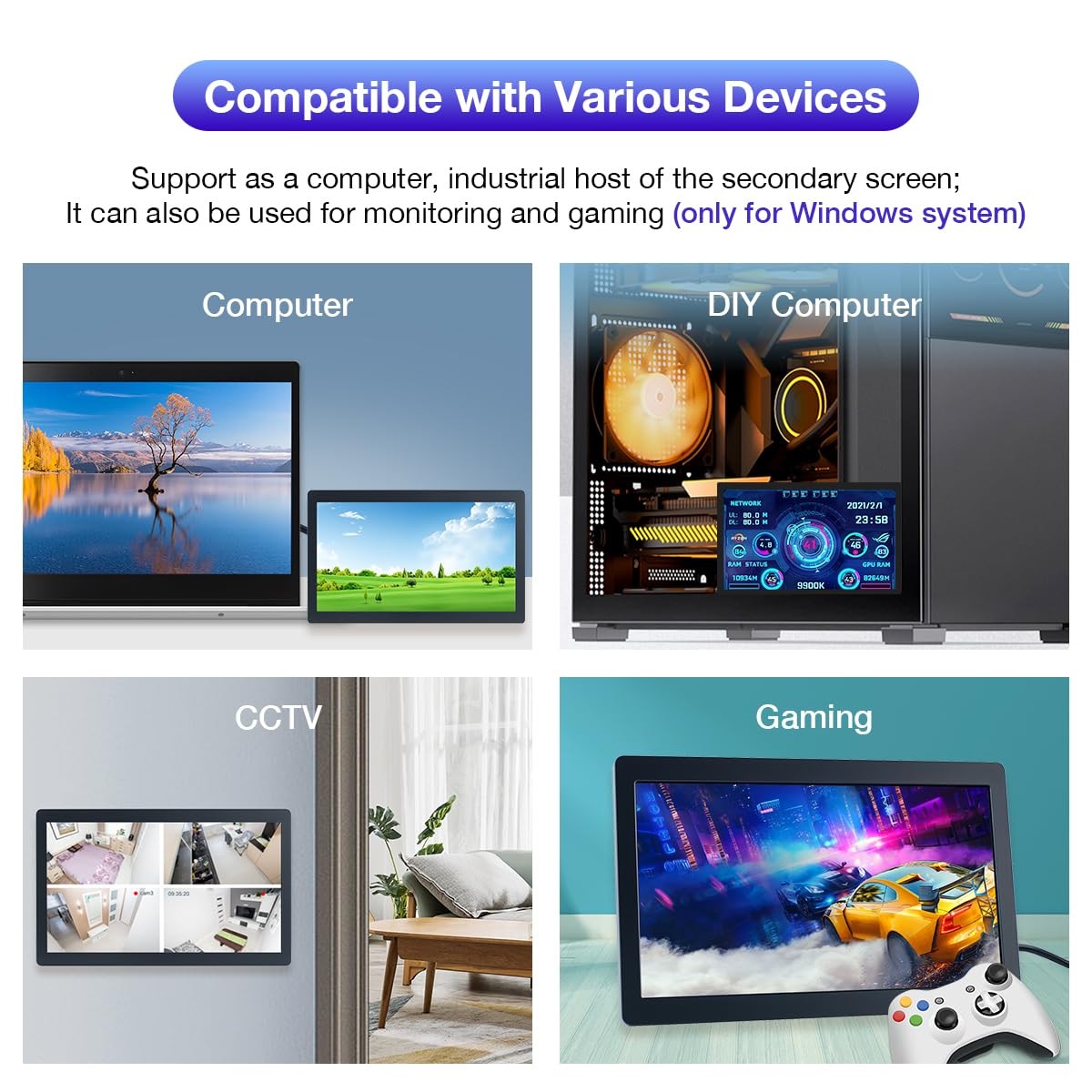 7 Inches USB C Mini Monitor 1024×600 IPS LCD Display Type C Secondary Screen …