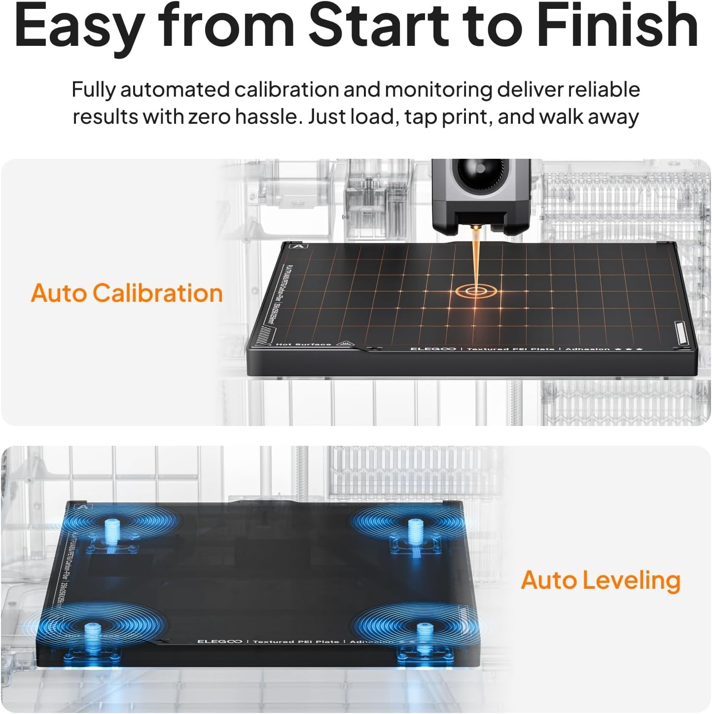 ELEGOO Centauri Carbon Core-XY High Speed FDM 3D Printer✨US Stock✨