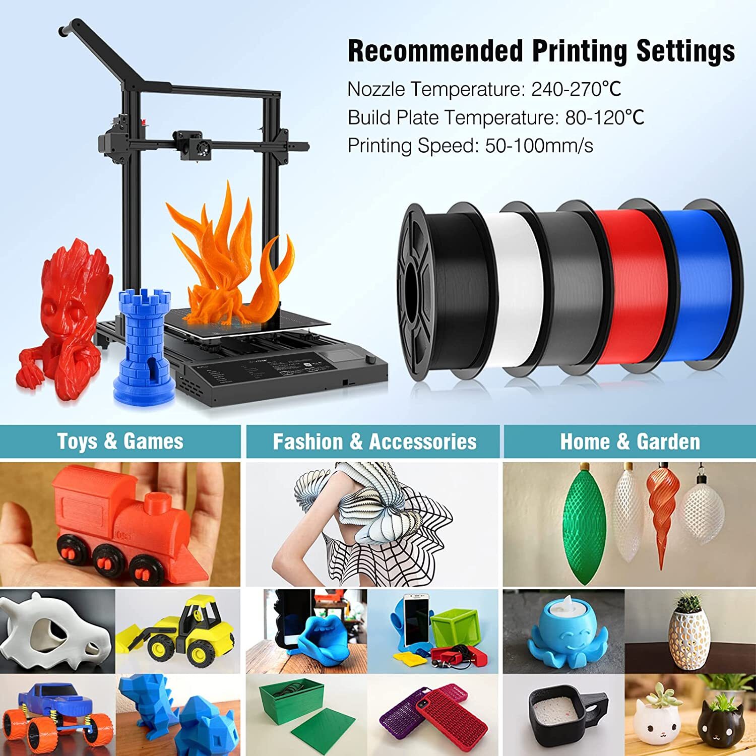 10KG SUNLU PLA PETG PLA+ ABS 3D Printer Filament 1.75mm Neat Spool No-Tangle