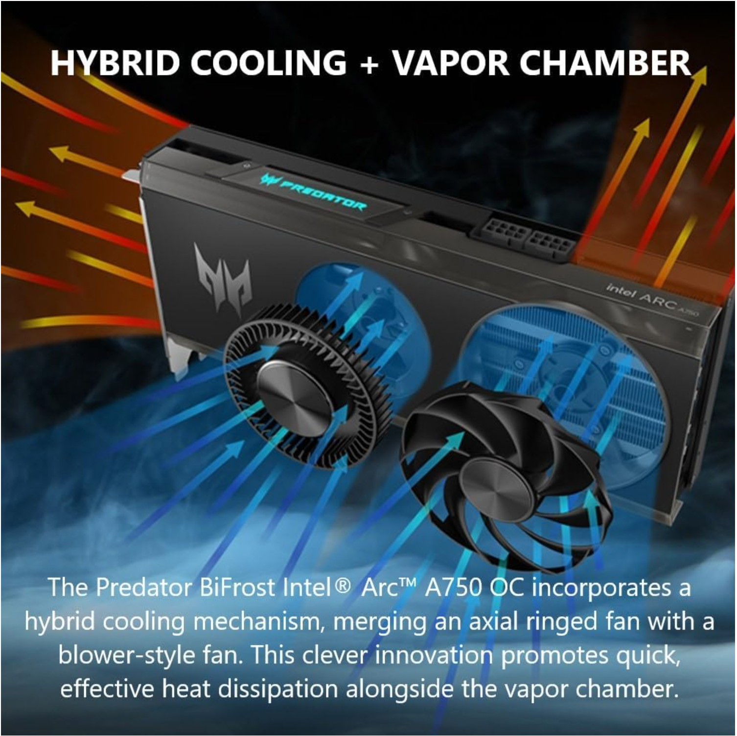 Acer Predator BiFrost Intel Arc A750 OC Graphics Card (Brand New SEALED)
