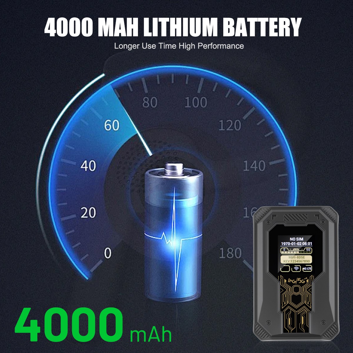Unlocked 4G LTE MiFi Router 300Mbps Portable WiFi Hotspot With Screen