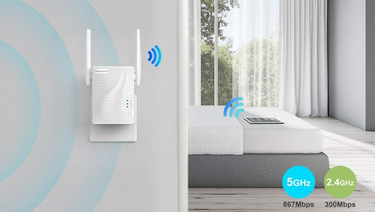 BrosTrend WiFi Extender 1200Mbps Internet Signal Booster Range Repeater, Add Cov