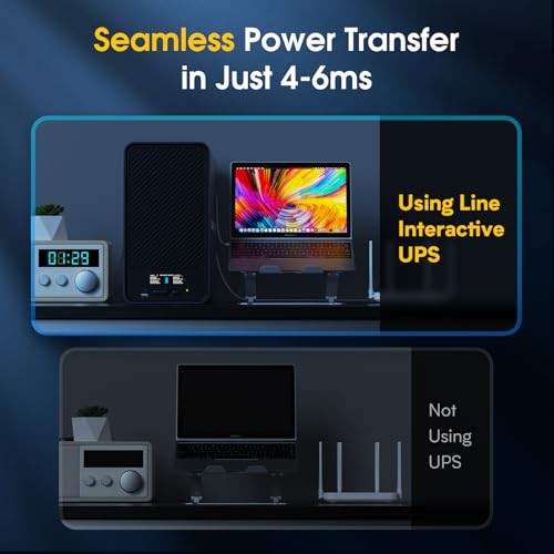 GOLDENMATE 1500VA 1000W Lithium UPS Battery Backup LiFePO4