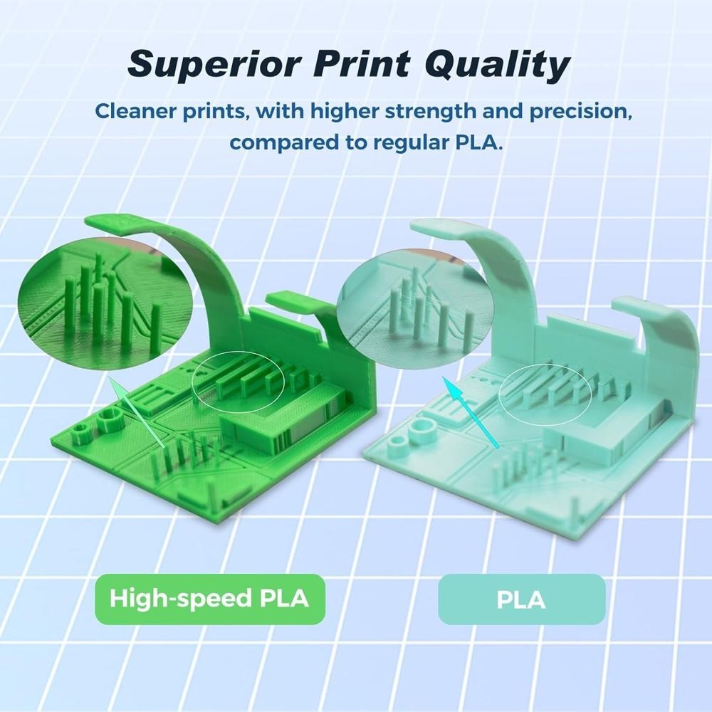 (BUY 2 GET 2 FREE,Add 4) FLASHFORGE HS PLA 3D Printer Filament Ruby Red US