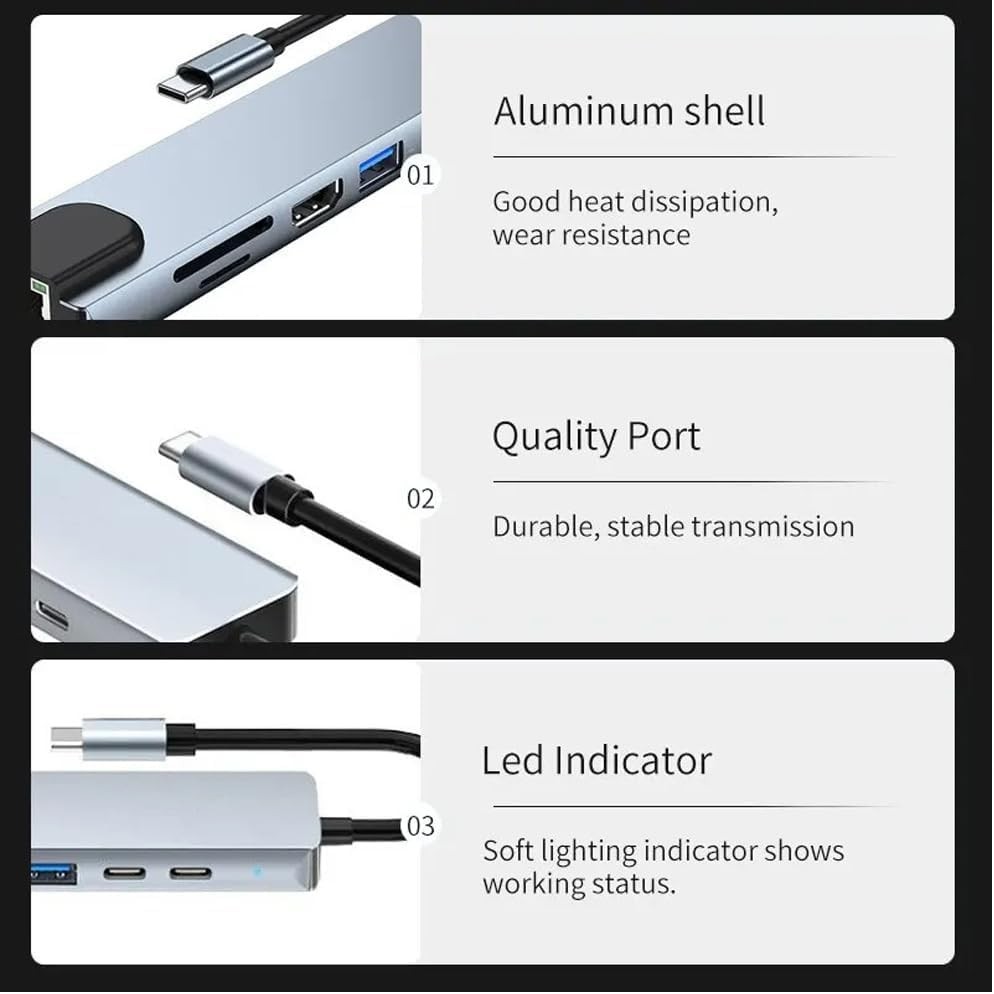 USB C Hub Multiport Adapter 5-in-1, with HDMI, Ethernet Port, USB 3.0/2.0 Por