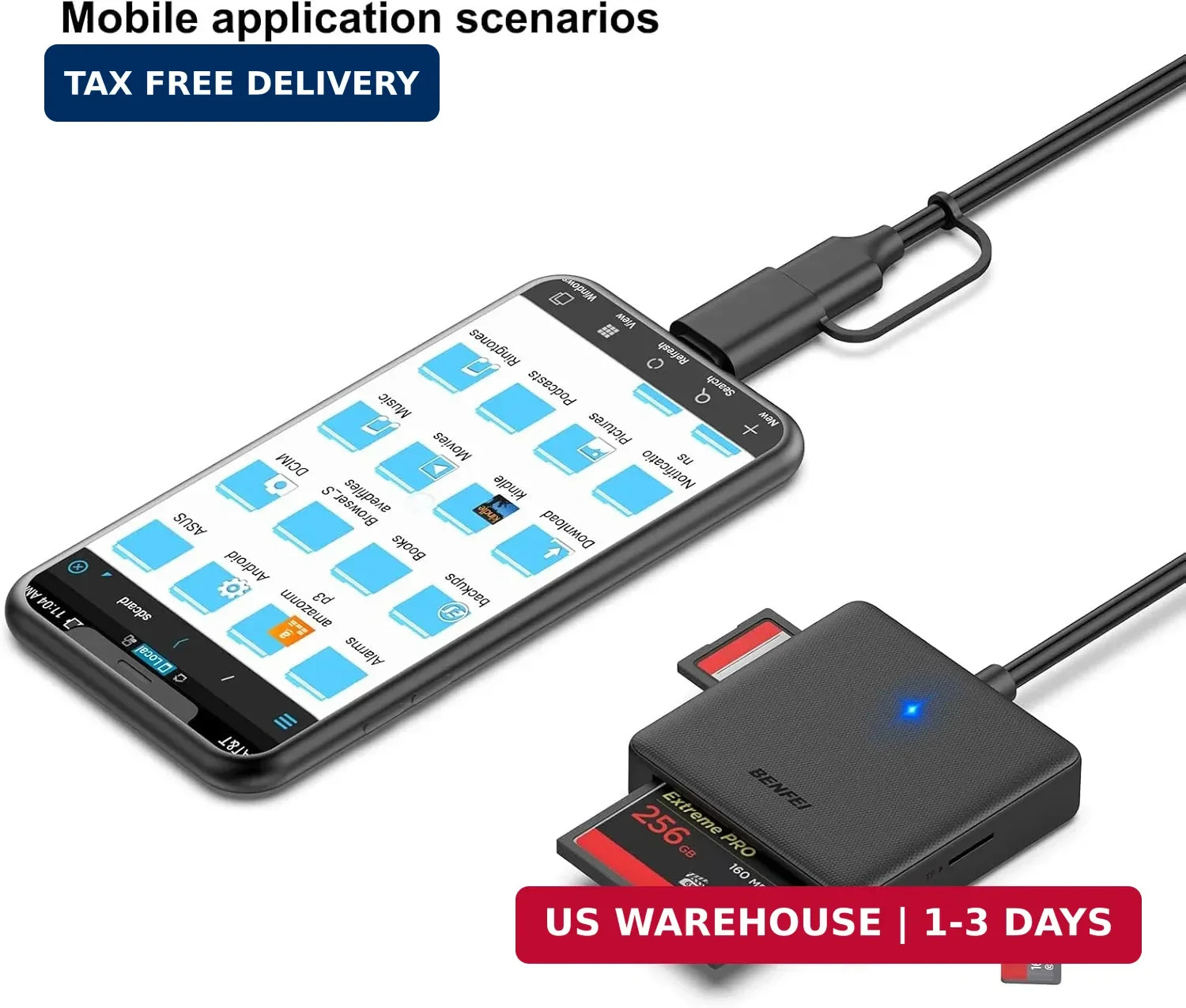 4-in-1 USB C & USB 3.0 SD/TF/CF/MS Card Reader for iPhone 15 MacBook Pro Air