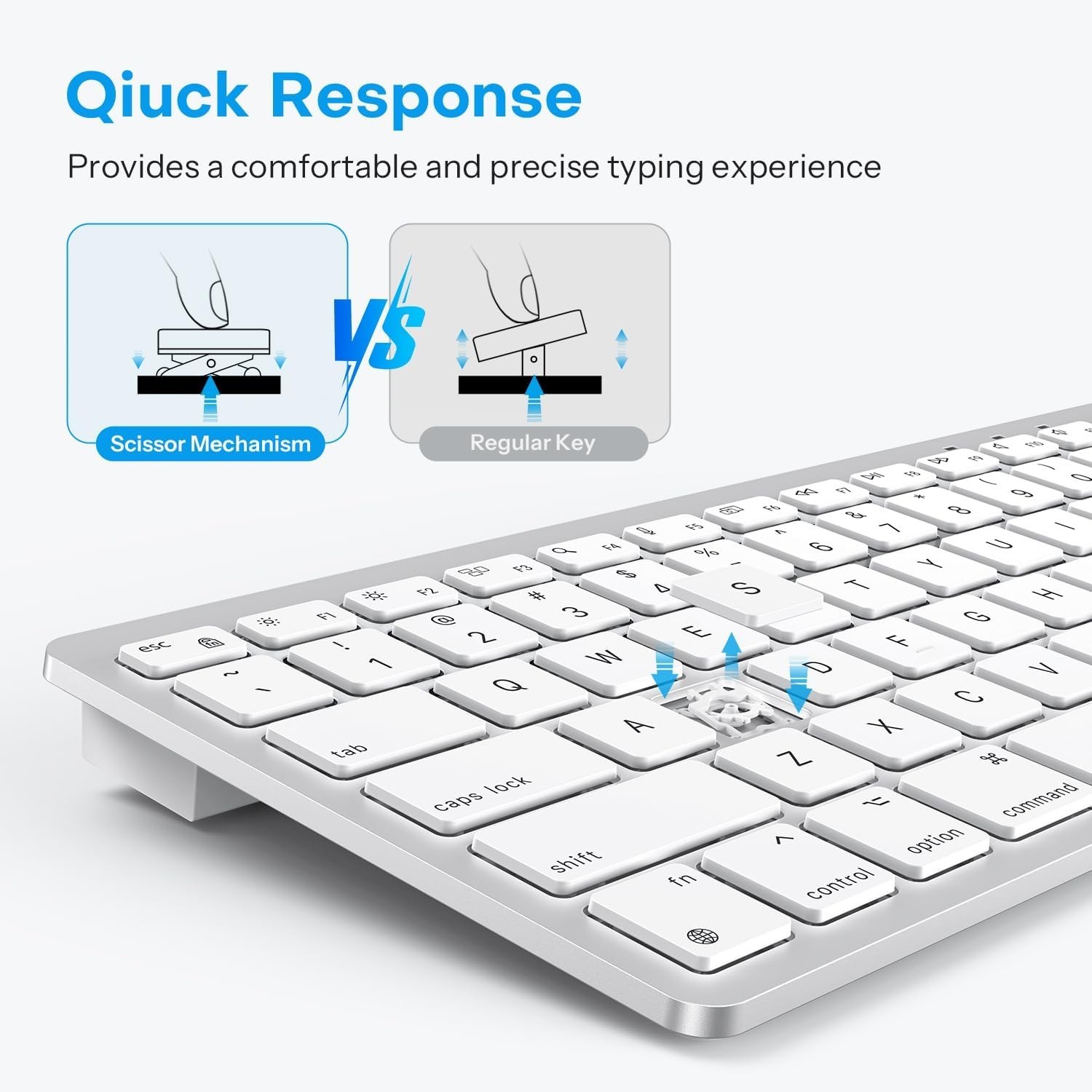 Compact Wired Keyboard for Mac with Ergonomic Design – 78 Keys, Easy Connection