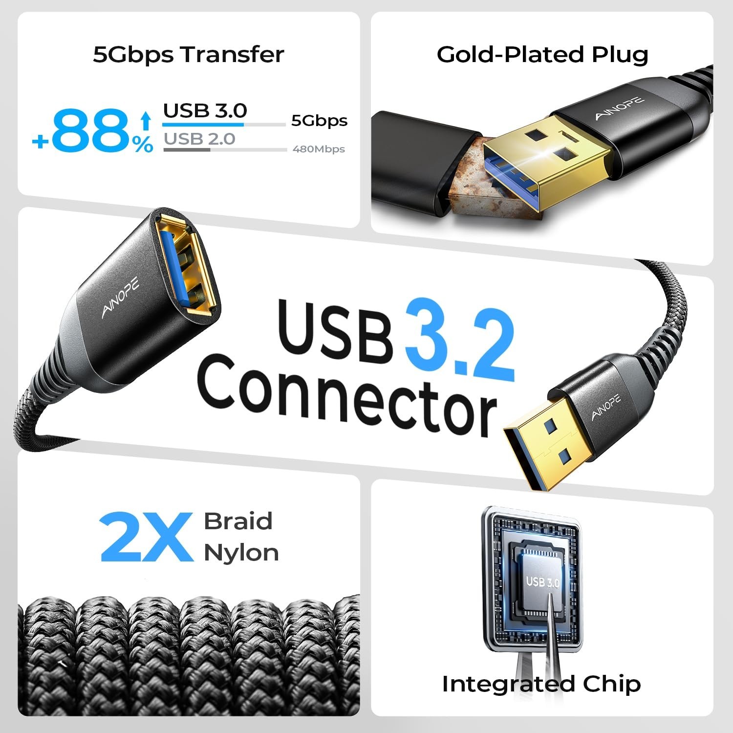10FT USB Extension Cable USB 3.2 Extension Cord Type A Male to Female Cable