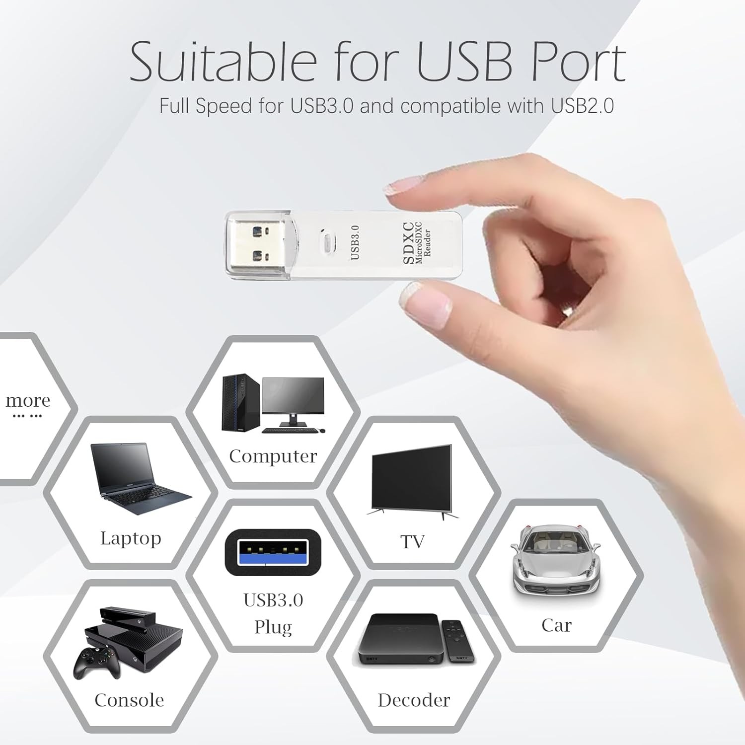 USB 3.0 Micro SD SDHC TF Card Reader Memory Adapter for PC Laptop Camera lot