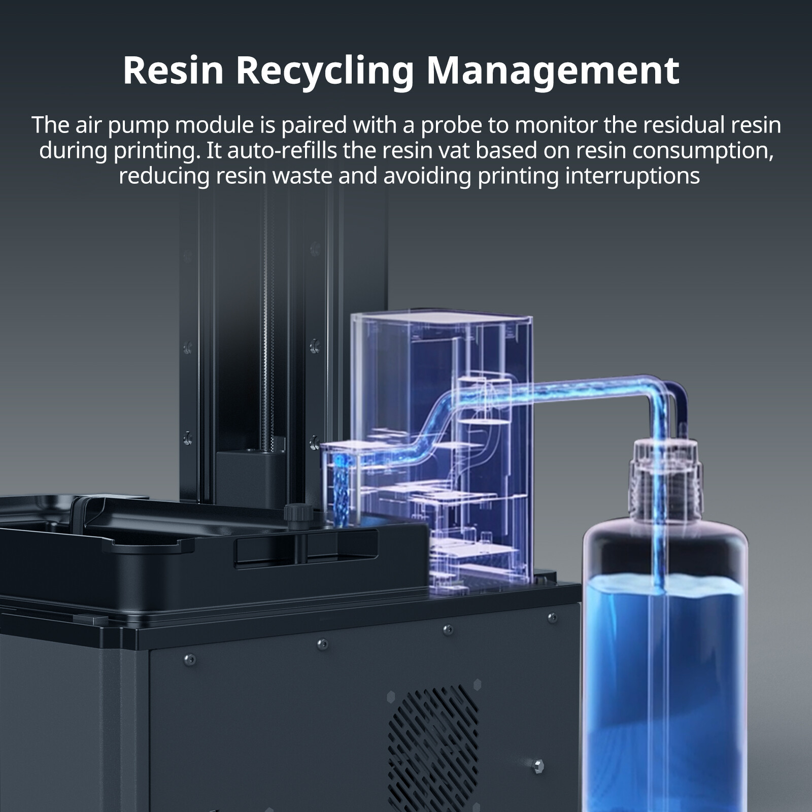 ANYCUBIC 7K Photon M7 Max 14.7L Big 3D Printer Resin Auto-Recycling Management