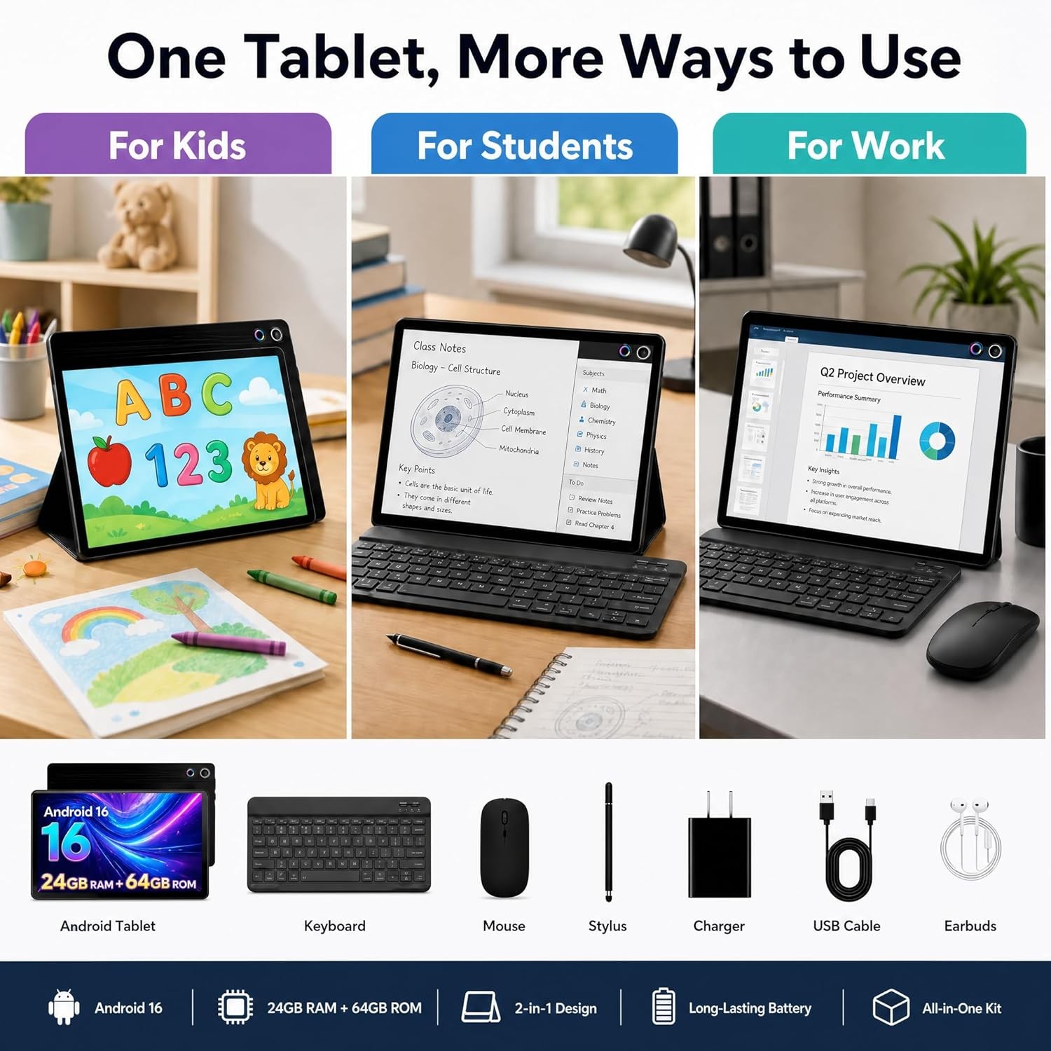 2026 Newest Android 16 Tablet 64GB With KB Set Face ID 10.1″ IPS Wifi 6 PC Mode