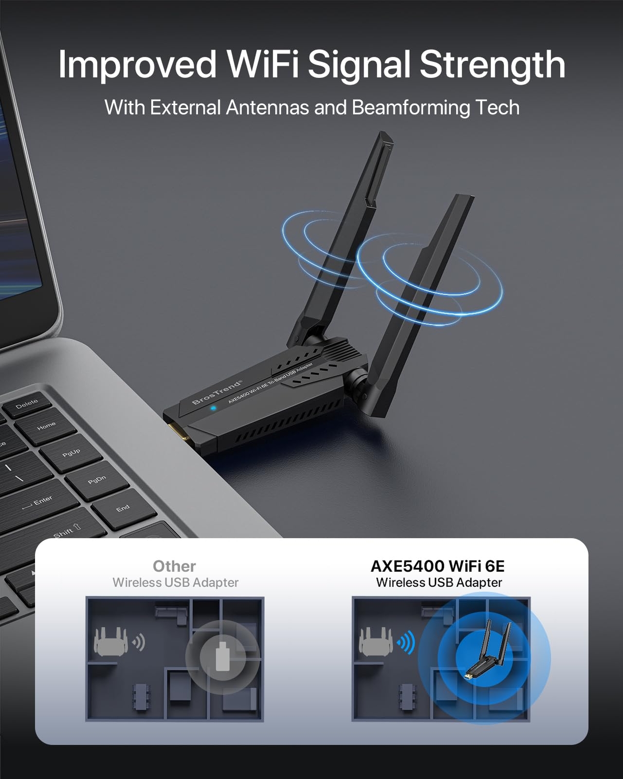 Axe5400 Wifi 6e Usb Adapter Triband Long Range Usb Wifi Adapter For Desktop Pc L
