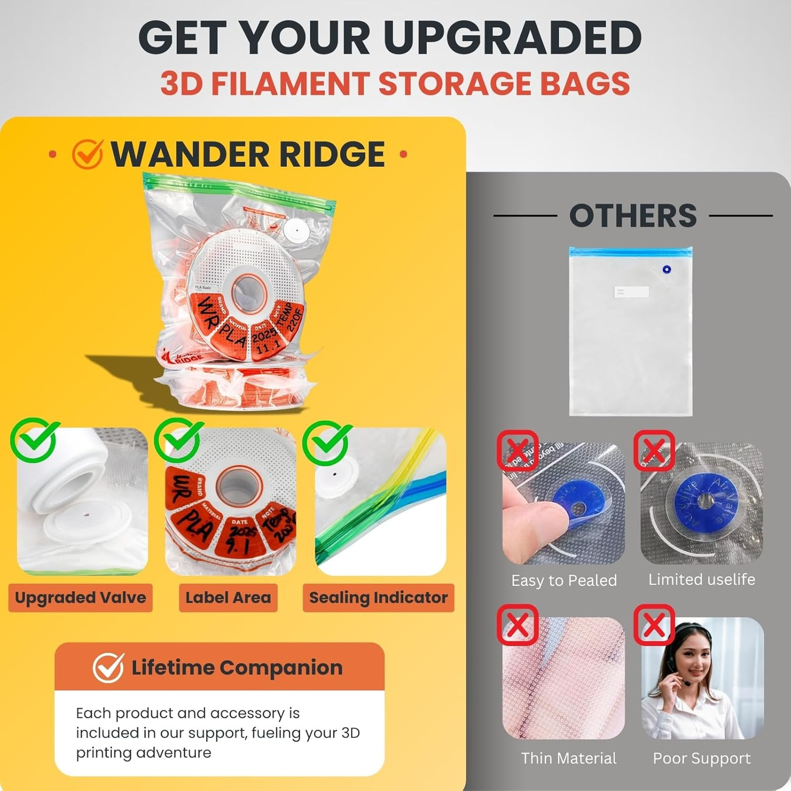 3D Printer Filament Storage Bags Kit Vacuum Sealing Moisture Dust Resistant