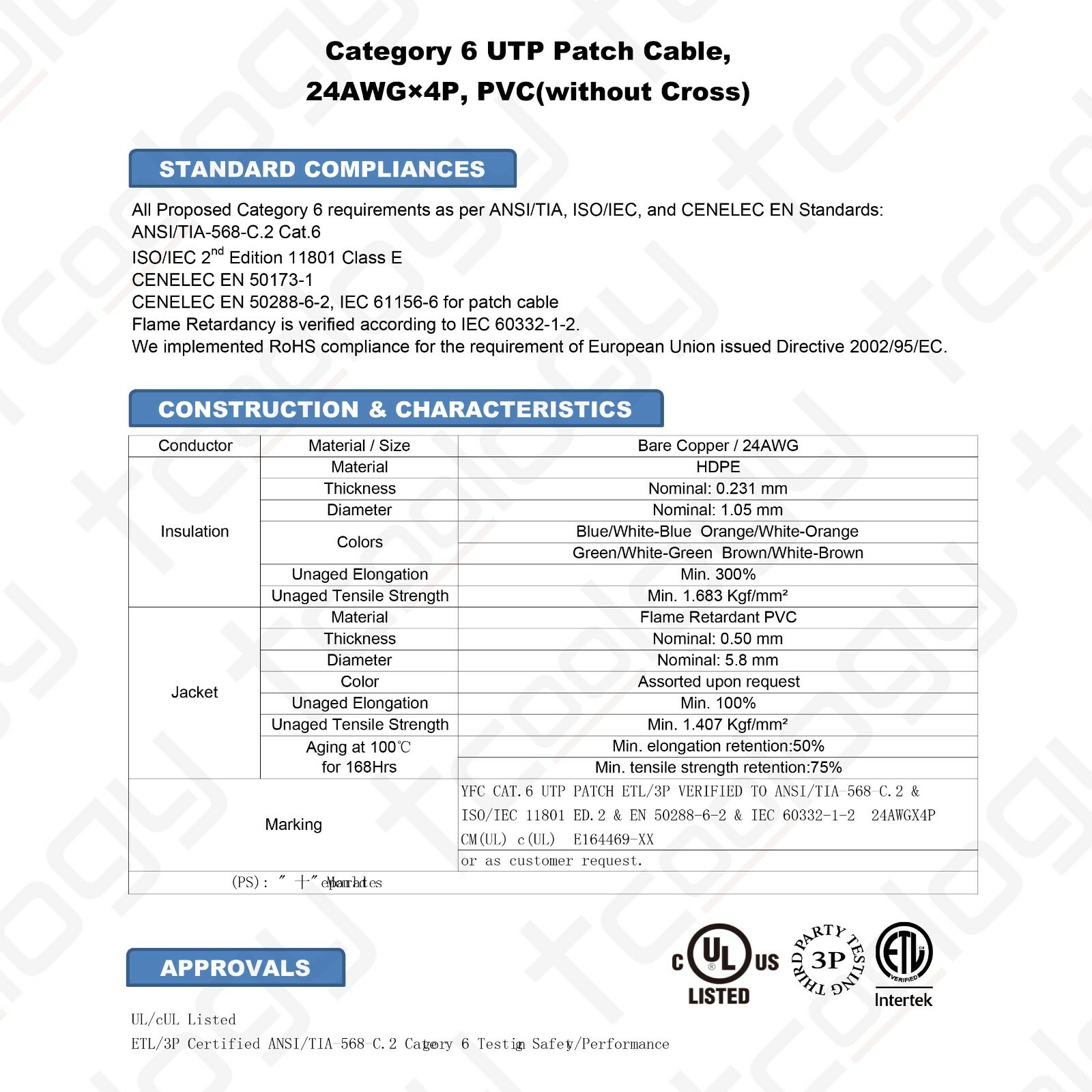 [UL Listed] TCoology Cat6 Patch Cord Booted Cable 24 AWG 550mhz UTP – 5 Pack Lot