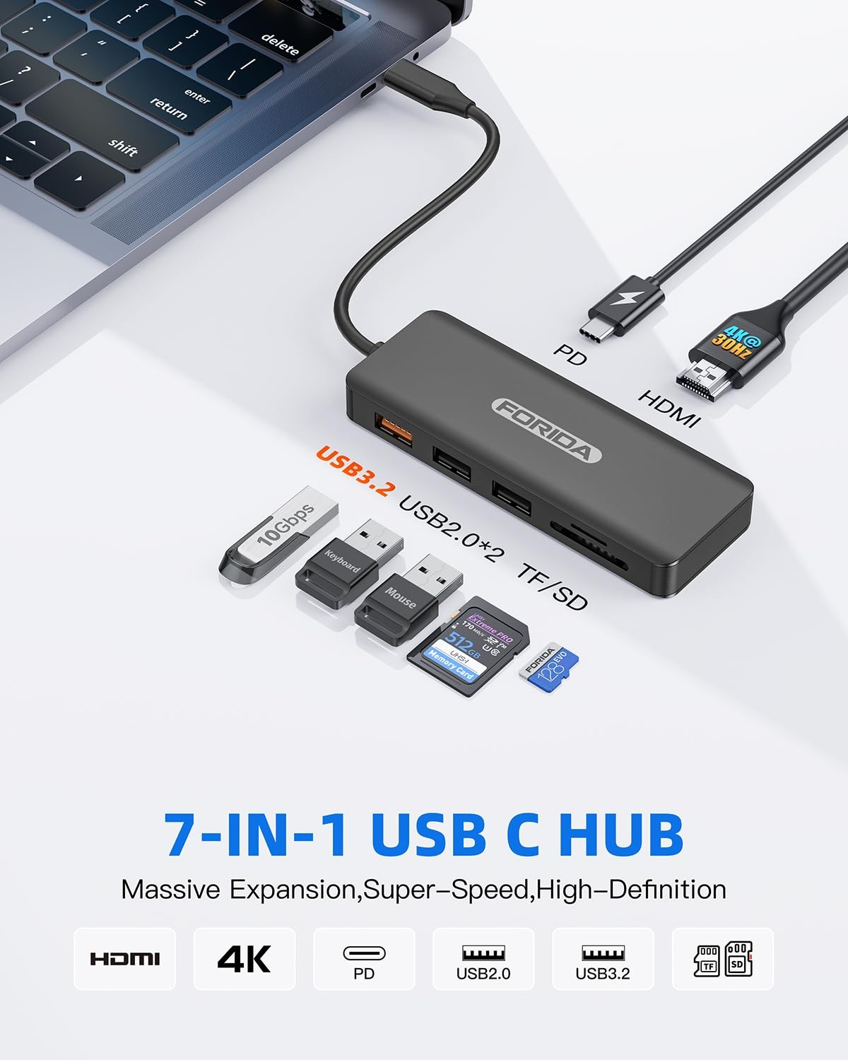 USB C Hub, 7 Ports MultiPort Adapter for MacBook C 3.2, Black