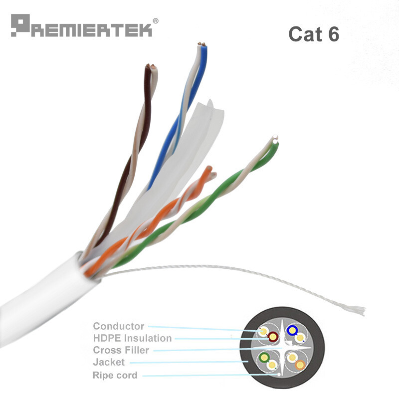 CAT6 1000FT 23AWG UTP Solid 550MHz CCA Network Ethernet Wire LAN Cable White