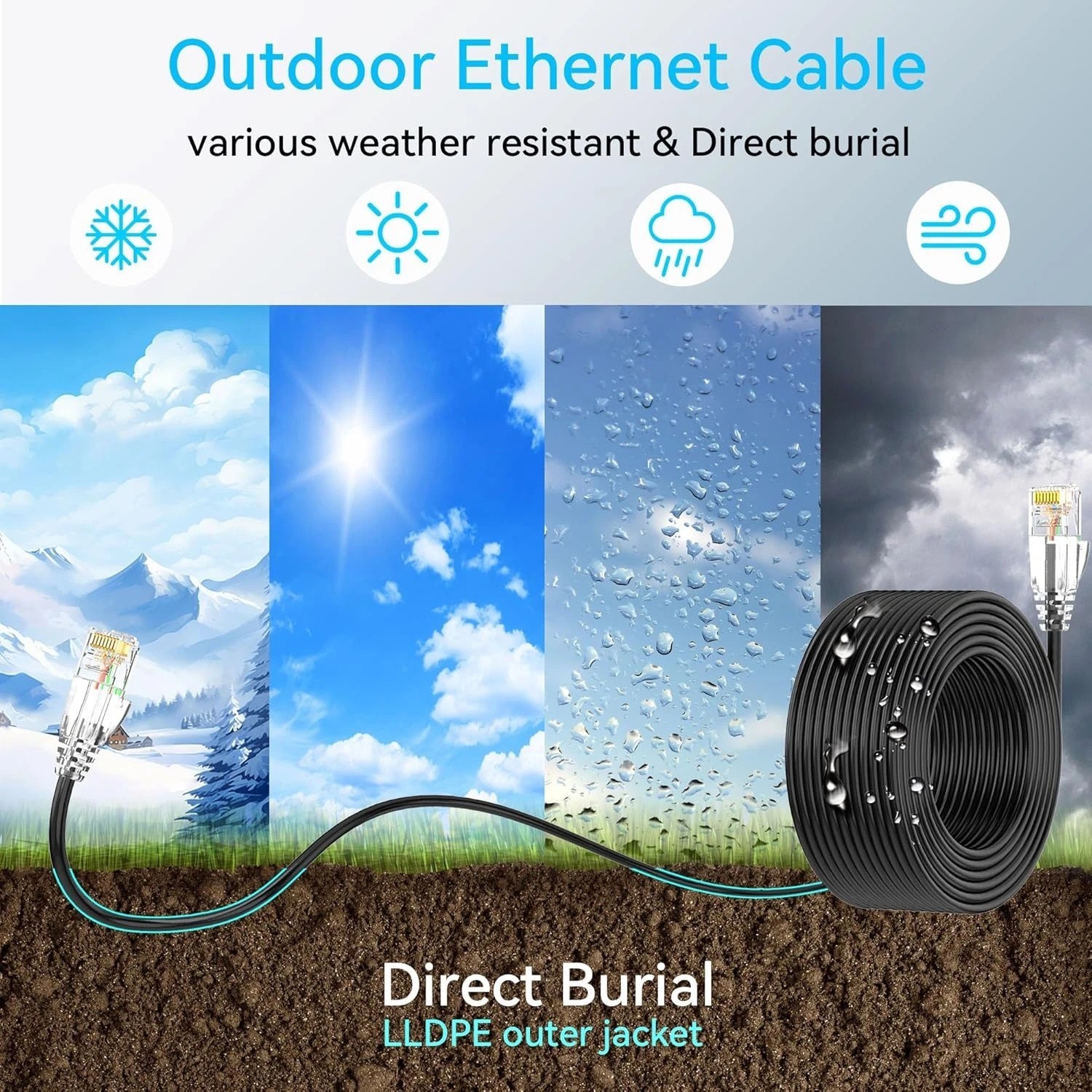 Cat6a Ethernet Cable Slim 100ft Outdoor&Indoor 28AWG Pure Copper Cat6 Internet