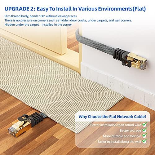 New Cat 8 Ethernet Cable Super Speed 40Gbps/2000Mhz RJ45 Connector Ethernet Cord