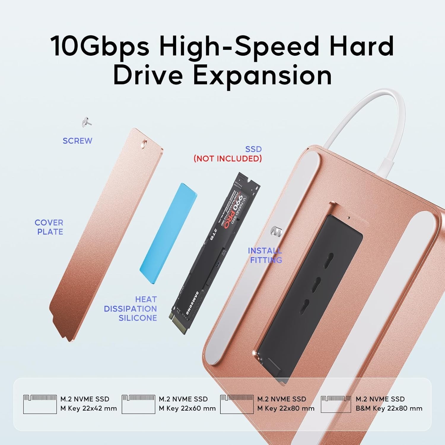 USB C Hub for iMac 24 inch 2021/2023/2024, 7-in-1 Adapter with 10Gbps Speed