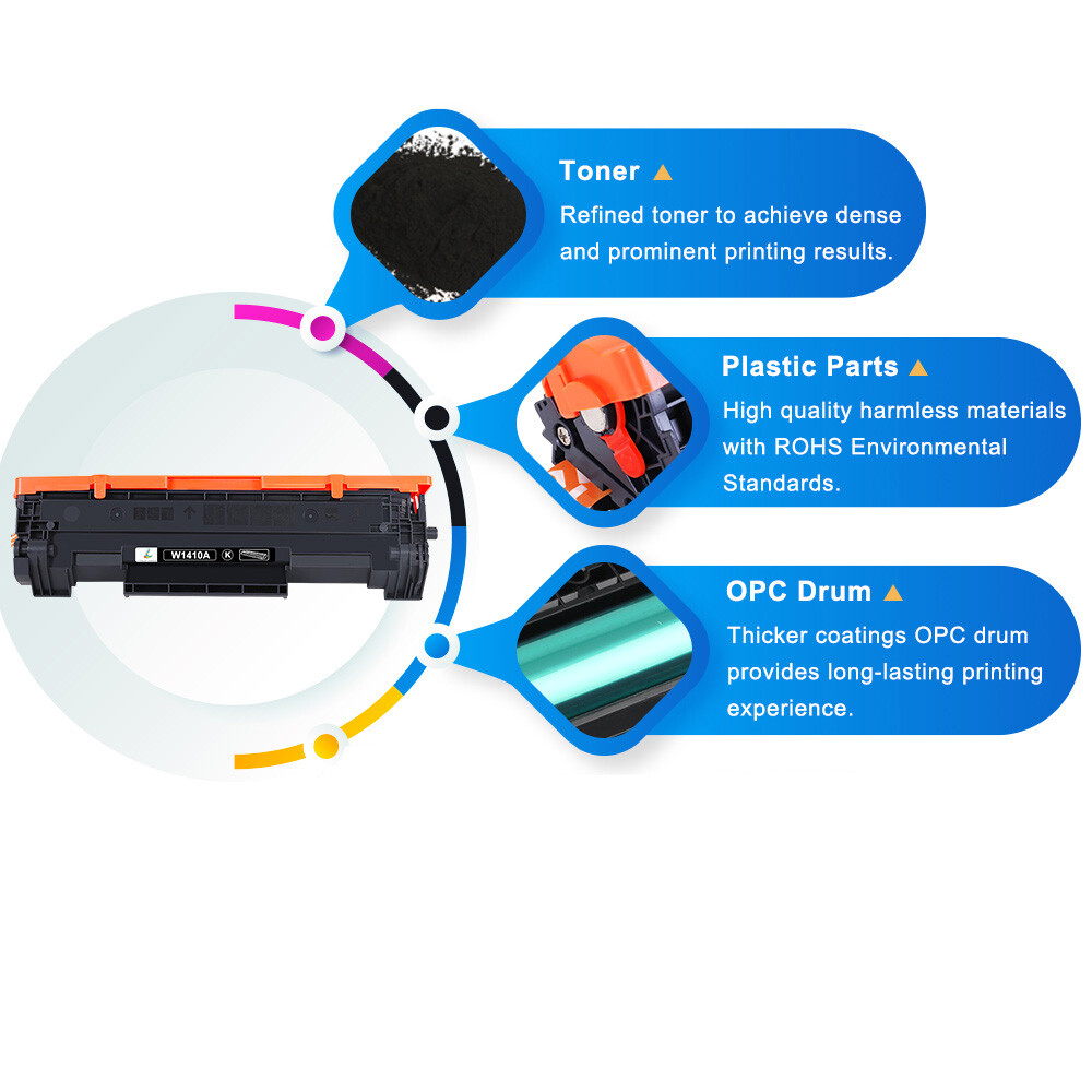 1PK W1410A 141A (No Chip) Toner Cartridge Compatible for HP LaserJet M110w M140w