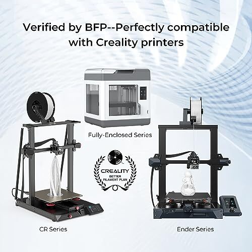 Creality PLA Filament 1.75mm White & Black Ender PLA 3D Printer Filament 2 Pack
