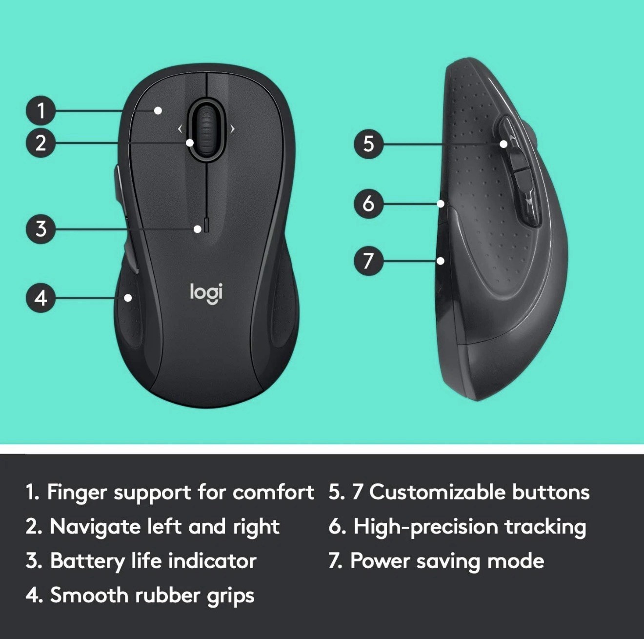 New LOGITECH M510 COMFORT PLUS WIRELESS MOUSE 910-006030, NEW IN BOX