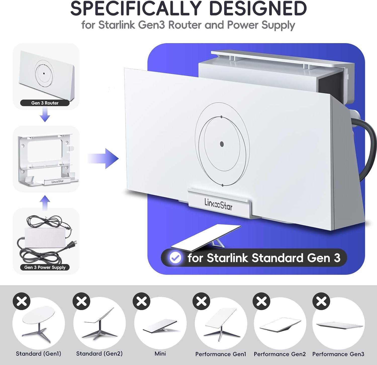 All in One Starlink Standard Mesh Router Starlink Power Supply Mounting Kit