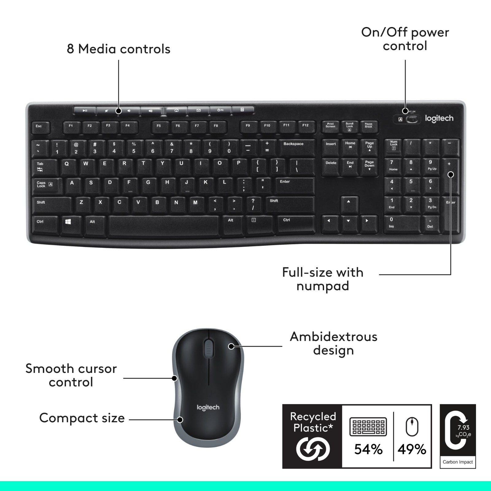 Logitech MK2270 Wireless Keyboard and Mouse Combo – Black