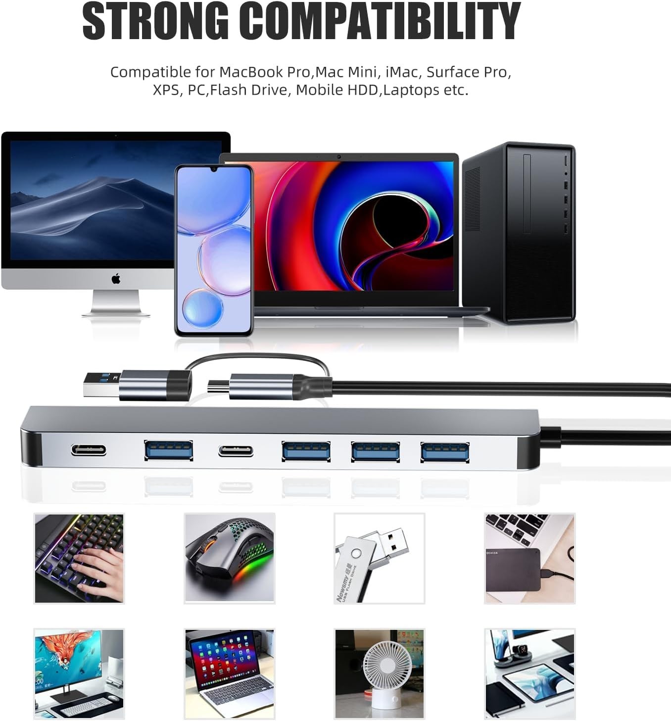 Aluminum 7-in-1 USB C Hub: Lightning-Fast 5Gbps Data Transfer, Compact & Durable