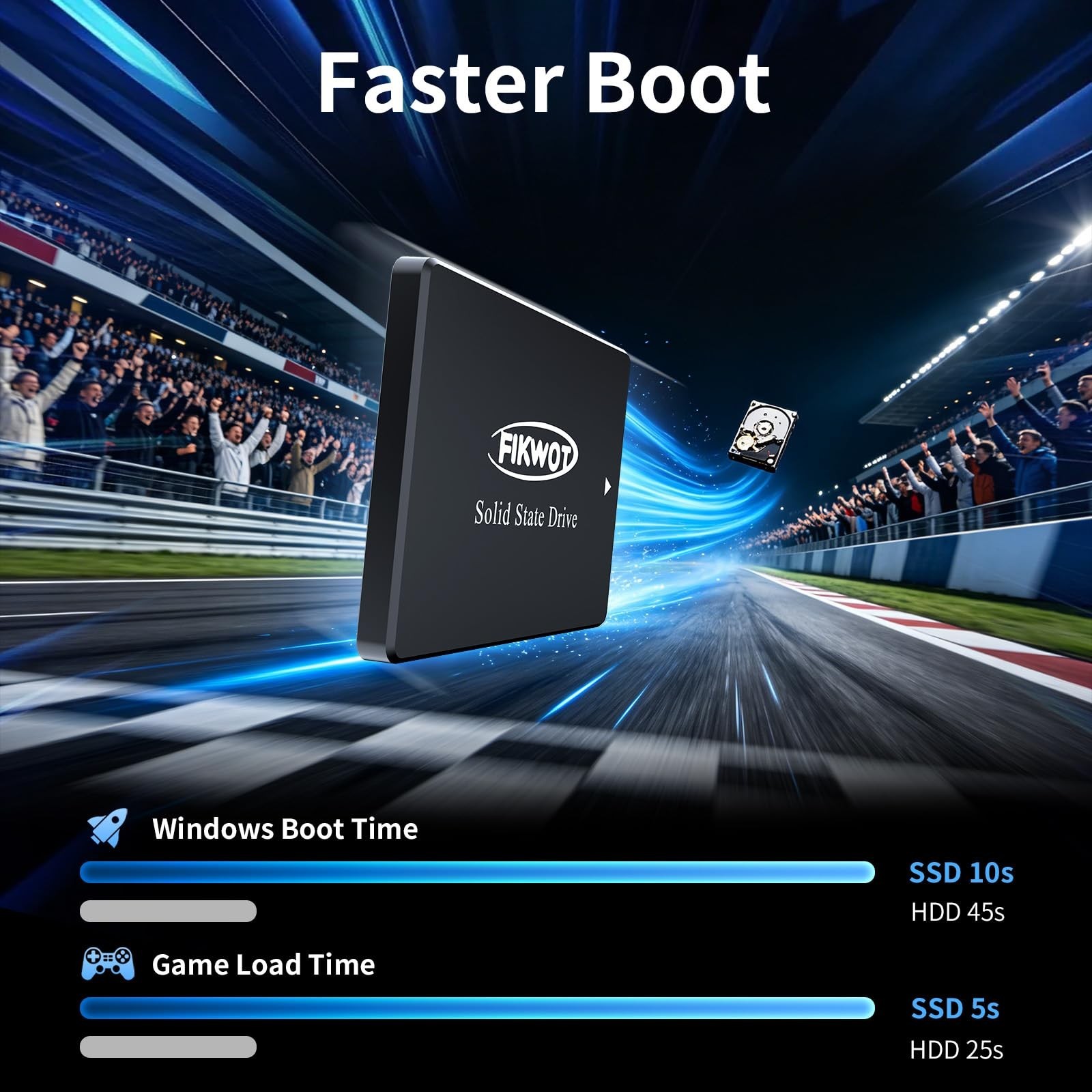 128GB 2.5″ SATA III SSD, Solid State Drive, Up to 560MB/s, 3D NAND for PC/Laptop