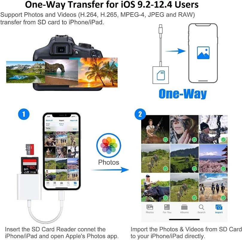 2in1 Micro SD/TF Dual Slot Memory Card Reader for iPhone iPad Camera Adapter Lot