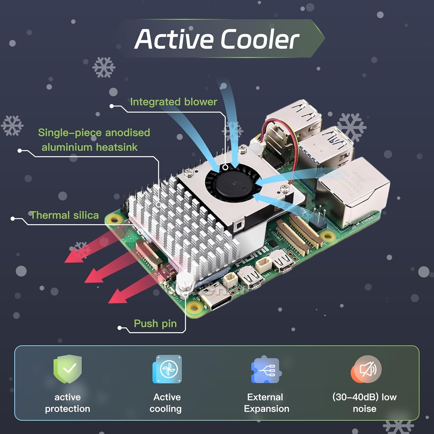 Basic Kit for Raspberry Pi 5 RAM 4GB with Pi 5 Case and Active Cooler