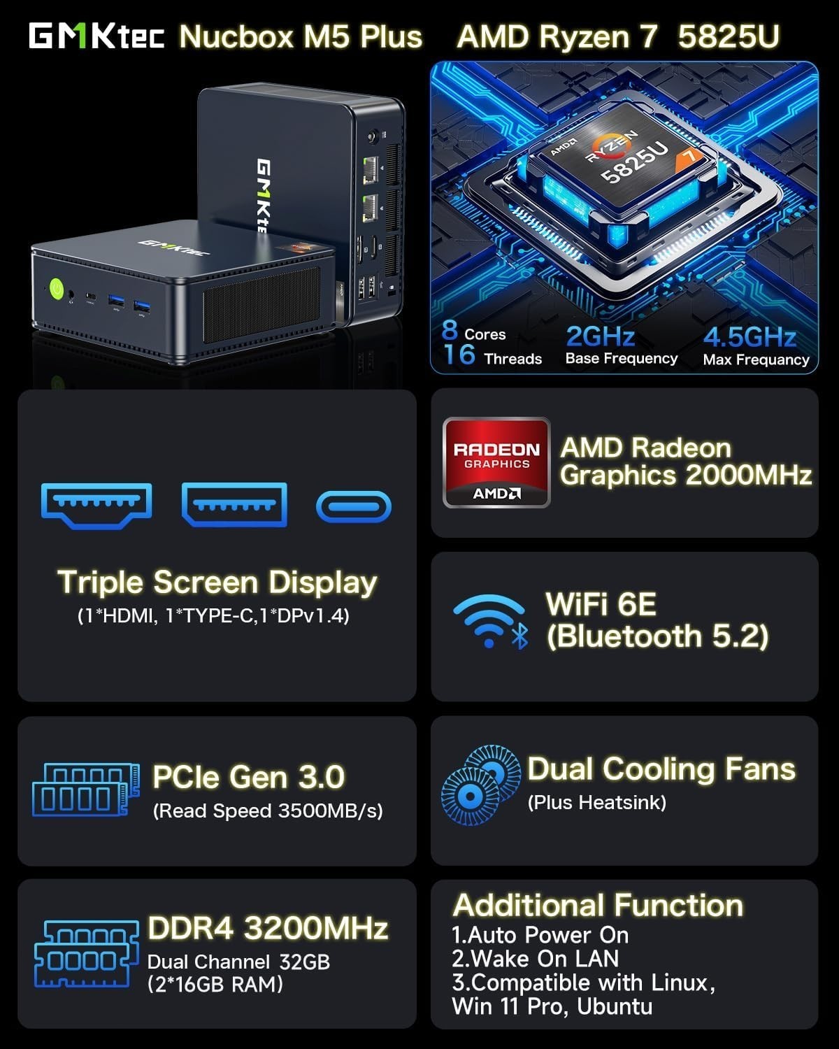 GMKtec M5 Plus Mini PC Gaming AMD Ryzen 7 5825U 32GB RAM 512GB / 1T SSD Win11Pro