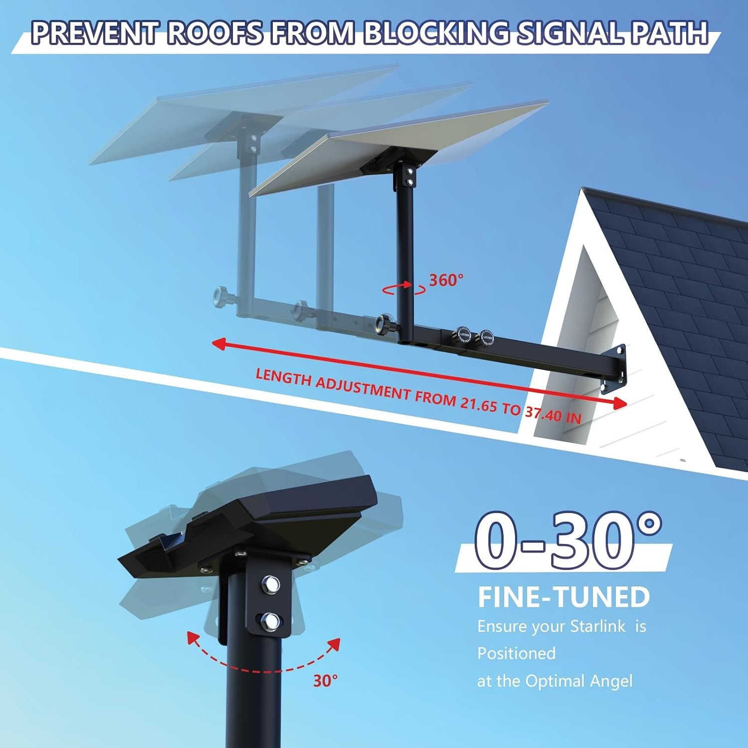 Starlink Gen 3 Long Eaves Mount Adapter Heavy Duty